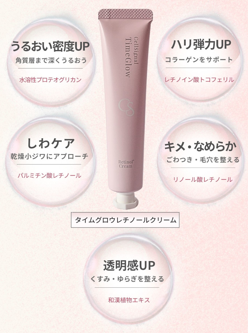 タイムグロウレチノールクリーム うるおい密度UP 角質層まで深くうるおう 水溶性プロテオグリカン ハリ弾力UP コラーゲンをサポート レチノイン酸トコフェニル しわケア 乾燥小ジワにアプローチ パルチミン酸レチノール キメ・なめらか ごわつき・毛穴を整える リノール酸レチノール 透明感UP くすみ・ゆらぎを整える 和漢植物エキス